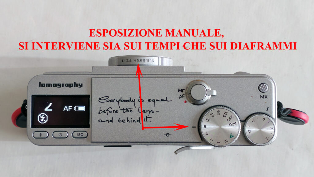 ESPOSIZIONE MANUALE